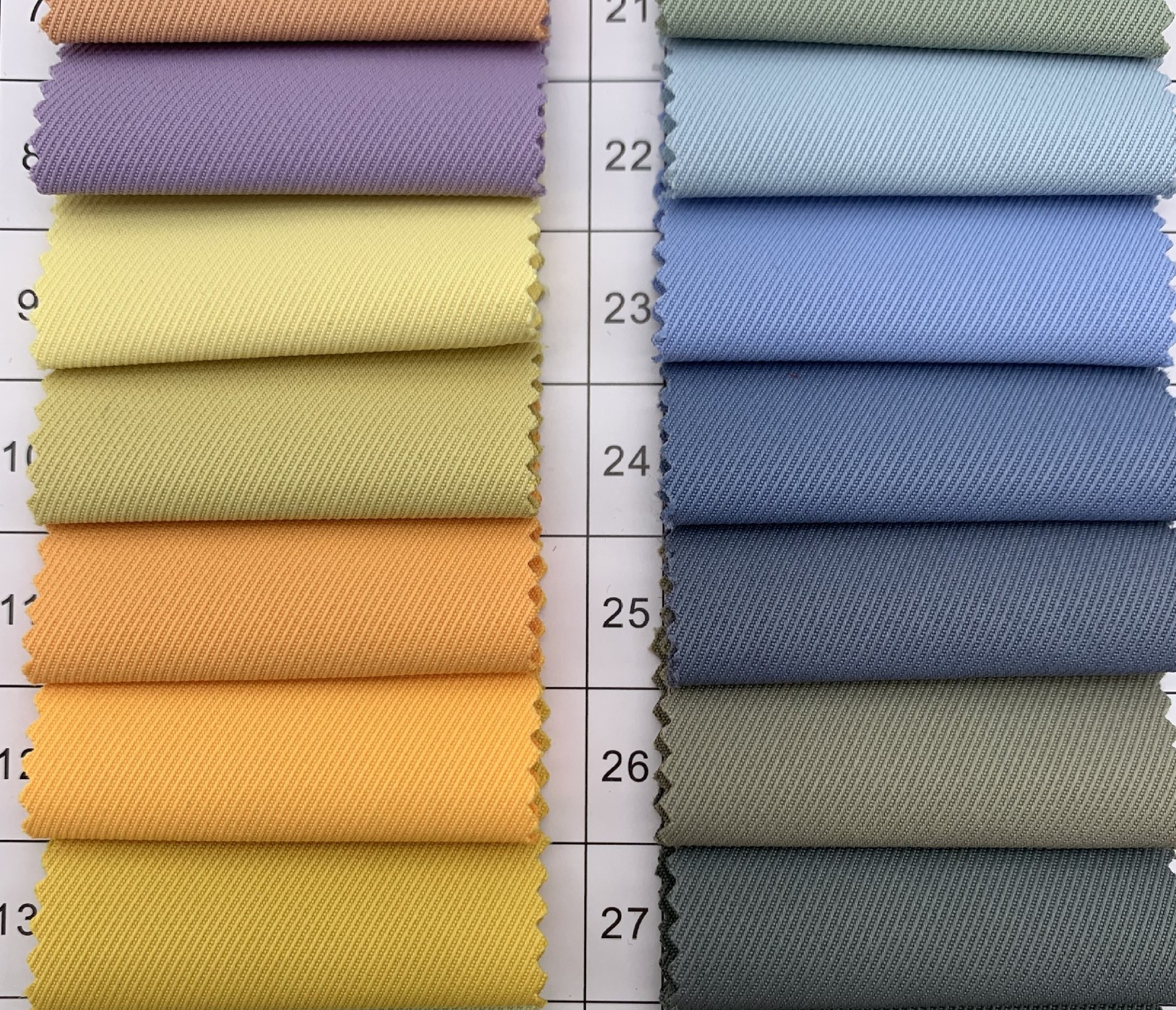 Military uniform polyester fabric